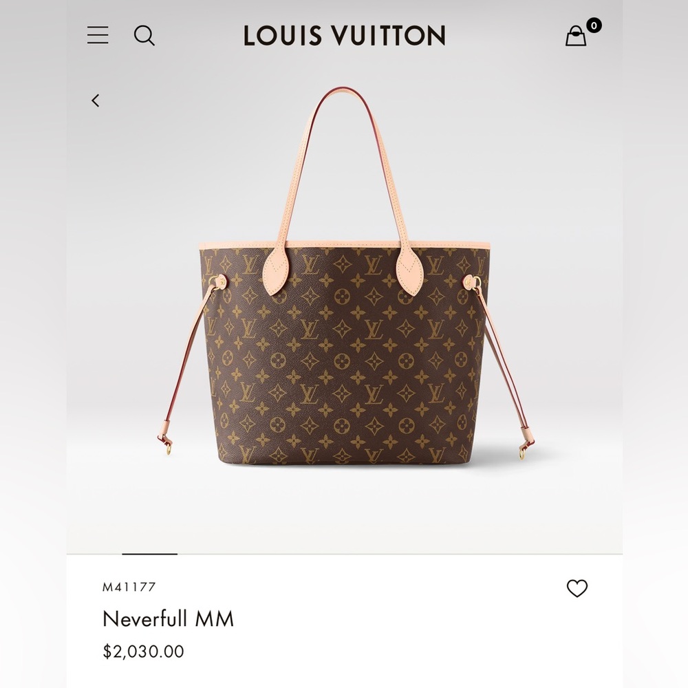AUTHENTIC LV NEVERFULL MM